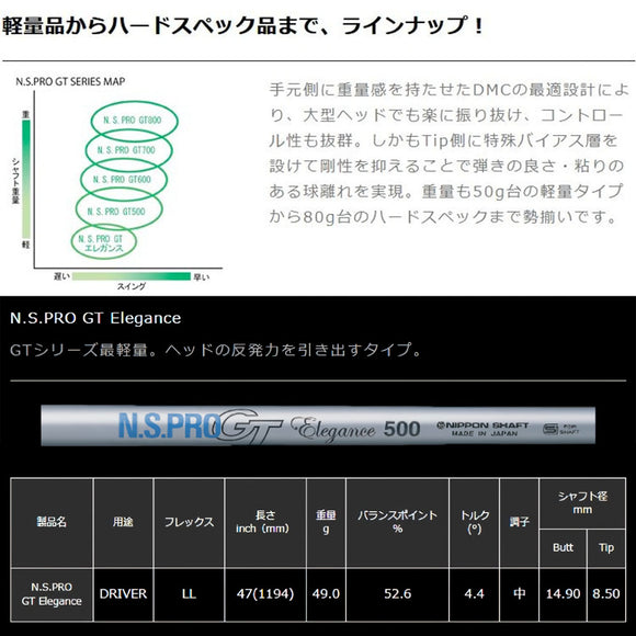 Titleist タイトリスト スリーブ付シャフト 日本シャフト N.S.PRO GT Elegance NIPPON SHAFT エレガンス ドライバーシャフト