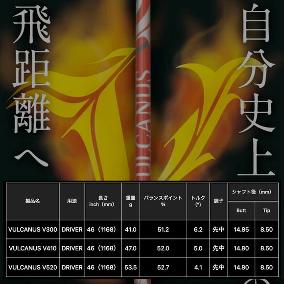日本シャフト VULCANUS バルカヌス ウッド用 カーボンシャフト レッド 単品販売 リシャフト時工賃別途必要