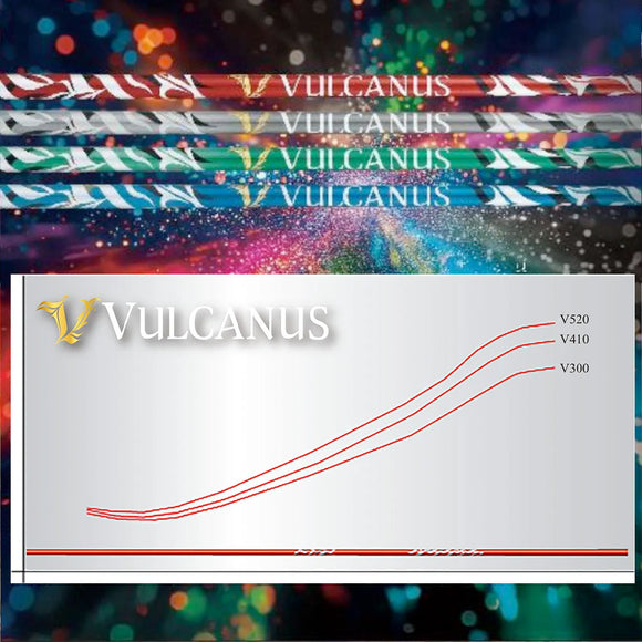 日本シャフト VULCANUS バルカヌス ウッド用 カーボンシャフト グリーン 単品販売 リシャフト時工賃別途必要