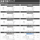 カスタムオーダー PRGR 23年 05 アイアン 日本シャフト N.S.PRO ZELOS 6 52°、57°