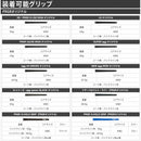 カスタムオーダー PRGR 23年 05 アイアン 日本シャフト N.S.PRO ZELOS 6 #6