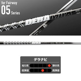 クーポン対象商品 オリムピック デラマックス DERAMAX 05シリーズ FW専用シャフト 単品販売不可 リシャフト時工賃別途必要