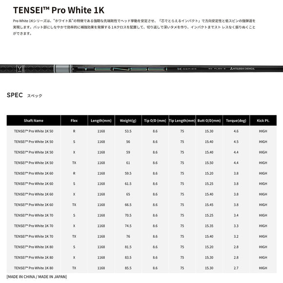 正規取扱店 PRGR プロギア カスタムオーダー 2026 RS DUO ドライバー 三菱ケミカル TENSEI Pro White 1K