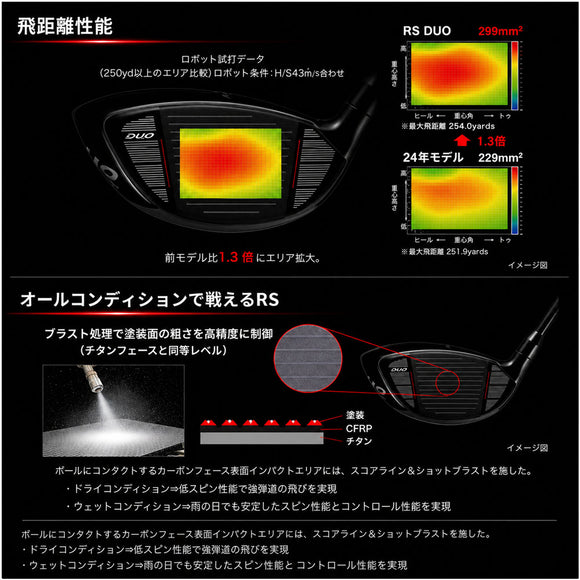 正規取扱店 PRGR プロギア カスタムオーダー 2026 RS DUO ドライバー 三菱ケミカル TENSEI Pro White 1K