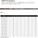正規取扱店 PRGR プロギア カスタムオーダー 2026 RS DUO ドライバー 三菱ケミカル TENSEI Pro Orange 1K