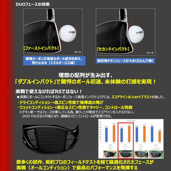 先行予約 PRGR 26 RS DUO デュオ ドライバー Diamana FOR PRGR シャフト ヘッドカバー付き トルクレンチなし