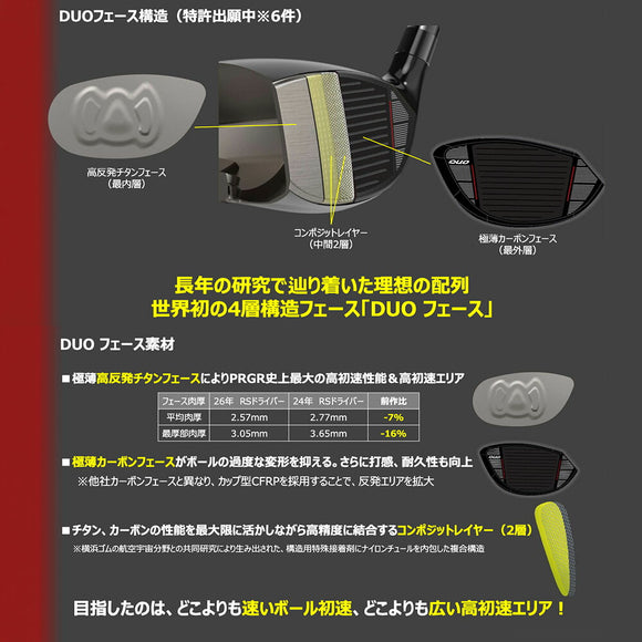 先行予約 PRGR 26 RS DUO デュオ ドライバー VENTUS FOR PRGRシャフト ヘッドカバー付き トルクレンチなし