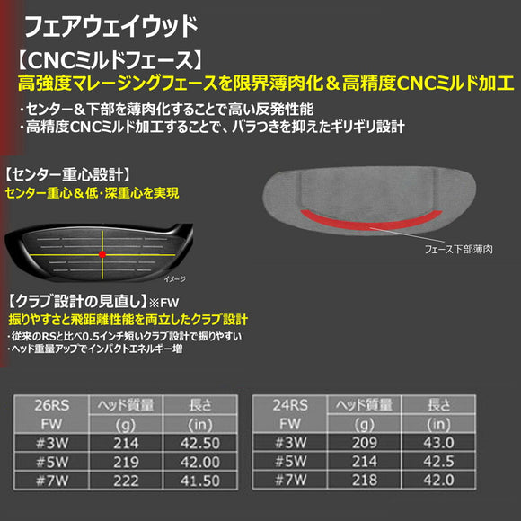 先行予約 PRGR 26 RS FW フェアウェイ VENTUS FOR PRGRシャフト ヘッドカバー付き トルクレンチなし
