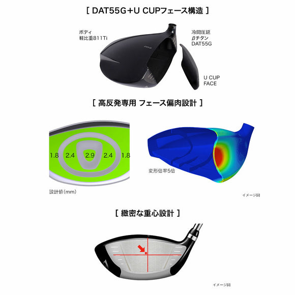 PRGR SUPER egg ドライバー レディース 2024モデル 高反発 超軽量 驚きの飛距離 女性専用設計 楽に振れて やさしく飛ばせる ドライバー