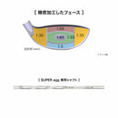 PRGR SUPER egg フェアウェイウッド レディース 2024モデル 女性専用 高反発設計 軽く振って 高弾道 飛ばす ミスにも強く 飛距離アップ FW
