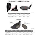 PRGR SUPER egg ユーティリティ 高反発 2024年モデル 高反発 超低重心設計 軽量設計 スピードアップ UT