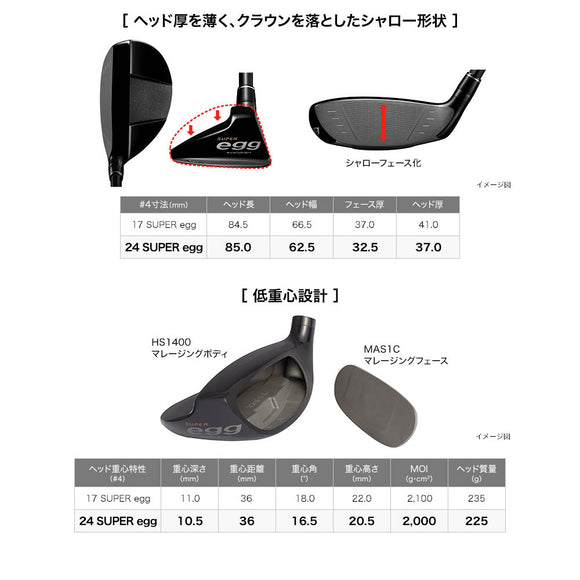 PRGR SUPER egg ユーティリティ 高反発 2024年モデル 高反発 超低重心設計 軽量設計 スピードアップ UT