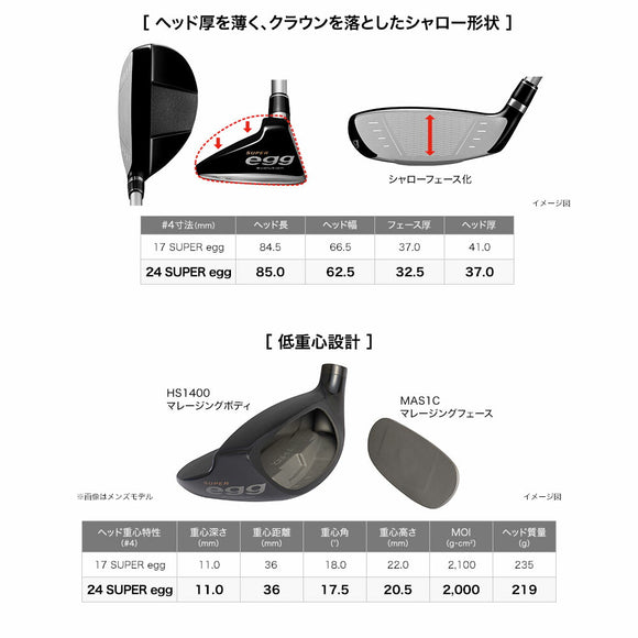 PRGR SUPER egg レディース ユーティリティ 高反発 軽量設計 楽に飛ばせる