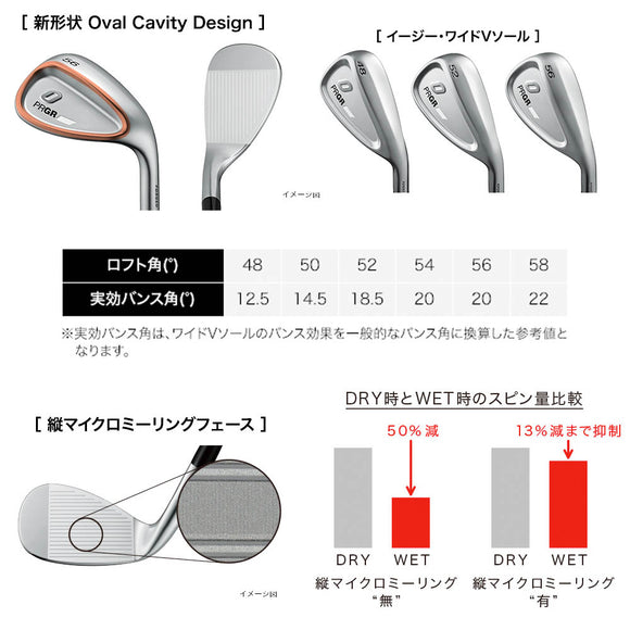 PRGR IRONs 0 WEDGE 2024年モデル 軟鉄鍛造ウェッジ カーボンシャフト採用 ワイドVソール 高スピン性能