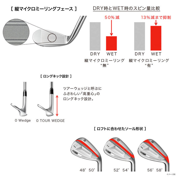 PRGR 0 TOUR ウェッジ 2023年モデル 高スピン操作性 縦マイクロミーリング ソール最適化 競技志向ゴルフウェッジ