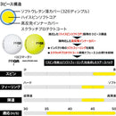 PRGR RS SPIN ツアースペックの高スピン性能 最大飛距離 ハイスピンソフトコア採用の3ピース構造 ホワイトとイエローの2色展開 PYF-300 1ダース