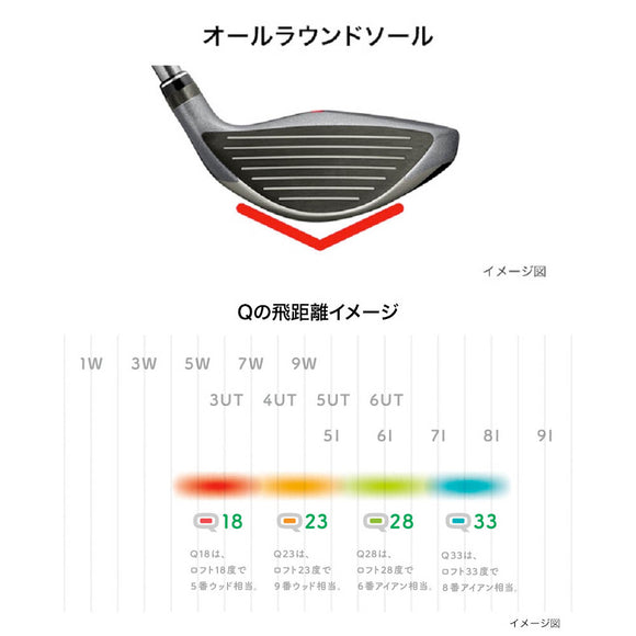PRGR Qシリーズ Q18 Q23 左用 ラフ 傾斜 バンカーも攻略 オールラウンドソール搭載 低重心設計 初心者 上級者 扱いやすい ユーティリティクラブ
