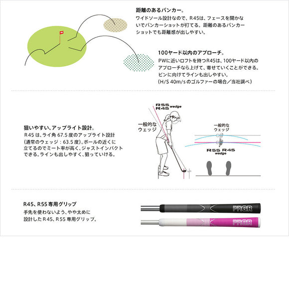 PRGR プロギア R45 WEDGE ウェッジ オリジナルシャフト CB ロフト角45度 クラブ長35インチメンズ ゴルフ
