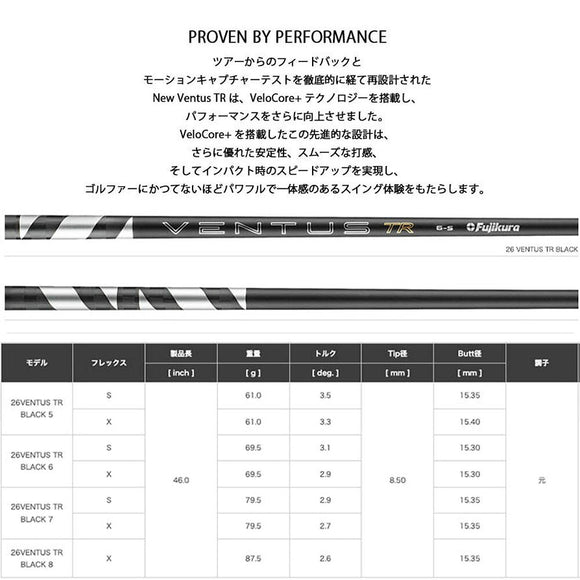 正規取扱店 PRGR プロギア カスタムオーダー 2026 RS DUO ドライバー フジクラ 26 VENTUS TR BLACK