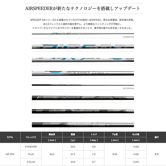 正規取扱店 PRGR プロギア カスタムオーダー 2026 RS DUO ドライバー フジクラ AIR SPEEDER BLACK WHITE