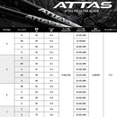 正規取扱店 PRGR プロギア カスタムオーダー 2026 RS DUO ドライバー USTマミヤ ATTAS RX ULTRA BLACK