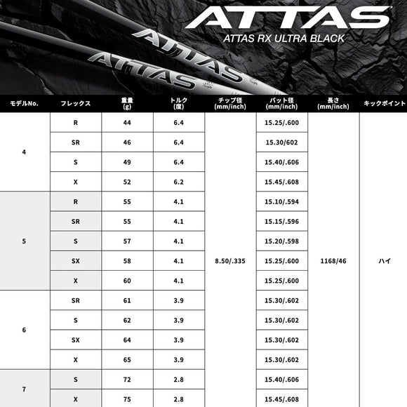 正規取扱店 PRGR プロギア カスタムオーダー 2026 RS DUO ドライバー USTマミヤ ATTAS RX ULTRA BLACK