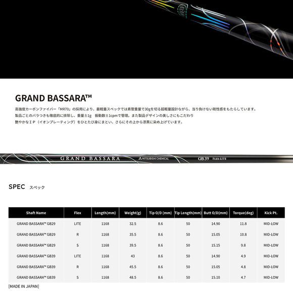 正規取扱店 PRGR プロギア カスタムオーダー 2026 RS DUO ドライバー 三菱ケミカル GRAND BASSARA