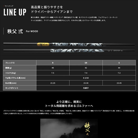 正規取扱店 PRGR プロギア カスタムオーダー 2026 RS DUO ドライバー グラファイトデザイン 秩父 弐