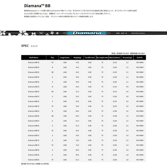 正規取扱店 PRGR プロギア カスタムオーダー 2026 RS DUO ドライバー 三菱ケミカル Diamana BB