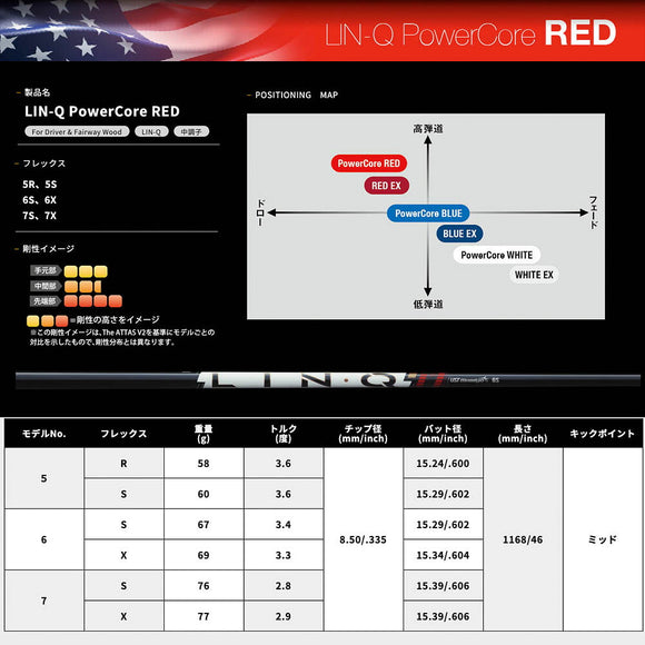 正規取扱店 PRGR プロギア カスタムオーダー 2026 RS DUO ドライバー USTマミヤ LIN-Q PowerCore RED