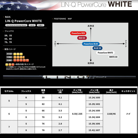 正規取扱店 PRGR プロギア カスタムオーダー 2026 RS DUO ドライバー USTマミヤ LIN-Q PowerCore WHITE