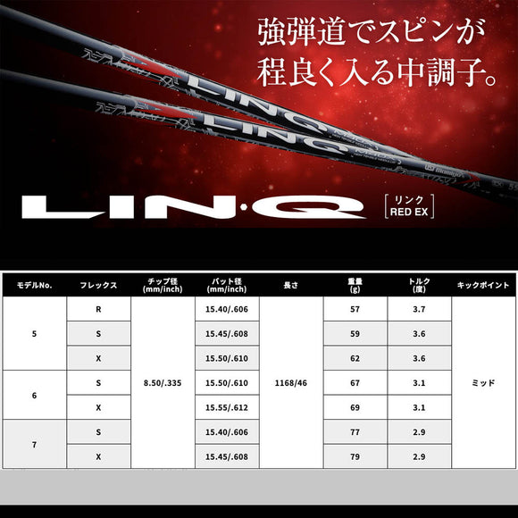 正規取扱店 PRGR プロギア カスタムオーダー 2026 RS DUO ドライバー USTマミヤ LIN-Q RED EX