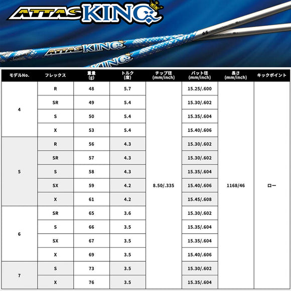 正規取扱店 PRGR プロギア カスタムオーダー 2026 RS DUO ドライバー USTマミヤ ATTAS KING