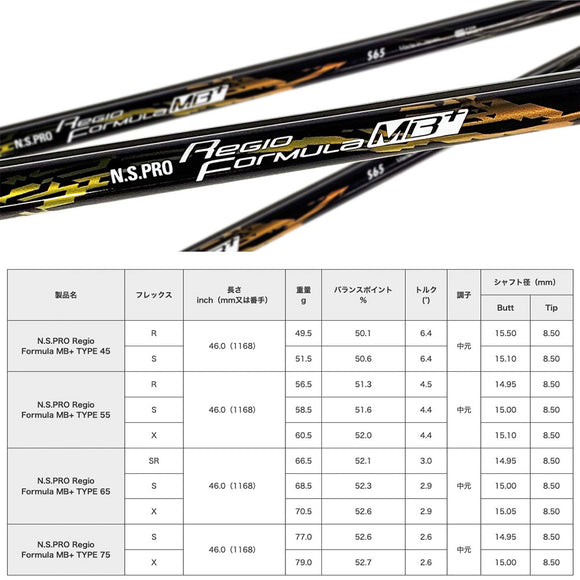 正規取扱店 PRGR プロギア カスタムオーダー 2026 RS DUO ドライバー 日本シャフト N.S.PRO Regio Formula MB+