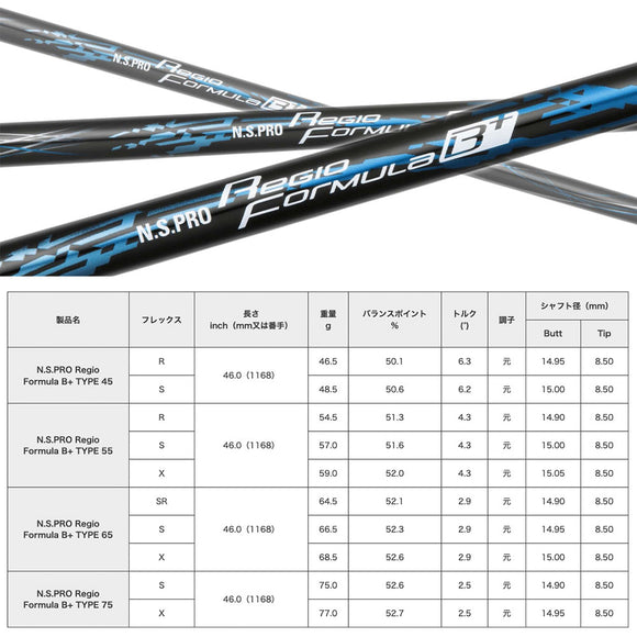 正規取扱店 PRGR プロギア カスタムオーダー 2026 RS DUO ドライバー 日本シャフト N.S.PRO Regio Formula B+