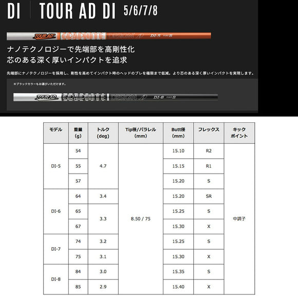 正規取扱店 PRGR プロギア カスタムオーダー 2026 RS DUO ドライバー グラファイトデザイン TOUR AD DI