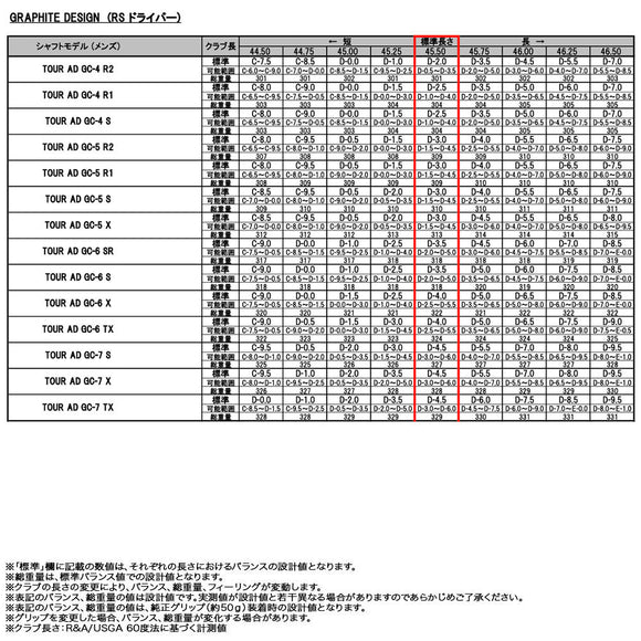 正規取扱店 PRGR プロギア カスタムオーダー 2026 RS DUO ドライバー グラファイトデザイン TOUR AD GC