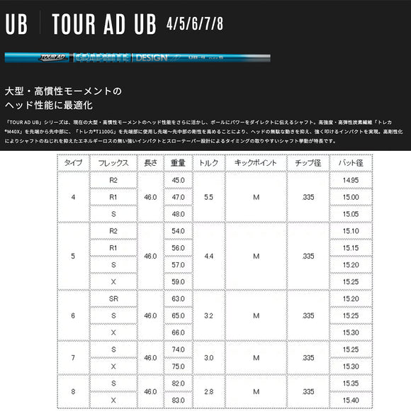正規取扱店 PRGR プロギア カスタムオーダー 2026 RS DUO ドライバー グラファイトデザイン TOUR AD UB