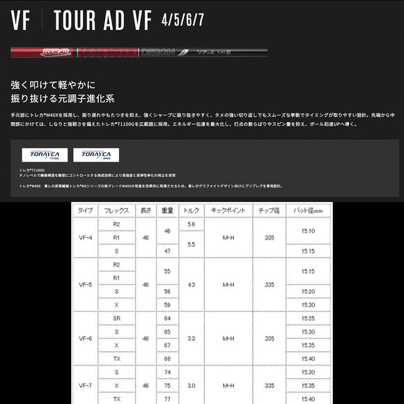 正規取扱店 PRGR プロギア カスタムオーダー 2026 RS DUO ドライバー グラファイトデザイン TOUR AD VF