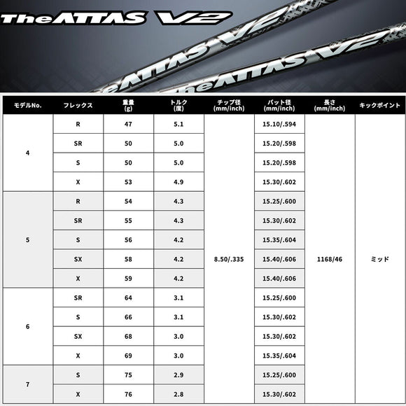 正規取扱店 PRGR プロギア カスタムオーダー 2026 RS DUO ドライバー USTマミヤ The ATTAS V2
