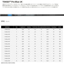正規取扱店 PRGR プロギア カスタムオーダー 2026 RS DUO ドライバー 三菱ケミカル TENSEI Pro Blue 1K
