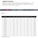 正規取扱店 PRGR プロギア カスタムオーダー 2026 RS DUO ドライバー 三菱ケミカル TENSEI Pro Red 1K