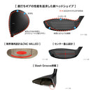 PRGR RS フェアウェイウッド FW 2024年モデル 高・強弾道 大型シャローヘッド 直進性アップ RSシリーズ ゴルフ クラブ