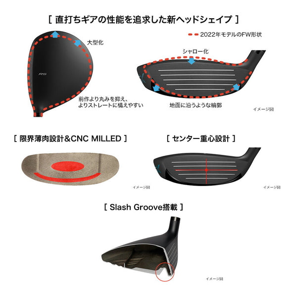 PRGR RS フェアウェイウッド FW 2024年モデル 高・強弾道 大型シャローヘッド 直進性アップ RSシリーズ ゴルフ クラブ