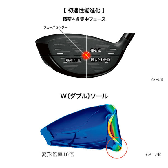 RS Xシリーズ PRGR RS MAX ドライバー 2024年モデル 高初速 低スピン 大慣性モーメント 直進性向上 弾道調整可
