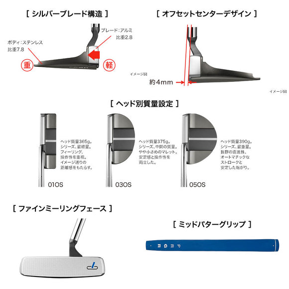 PRGR Silver-Blade Centered-01OS センターシャフト オフセット設計 進化系パター 新ブレード型パター SILVERBLADEパター