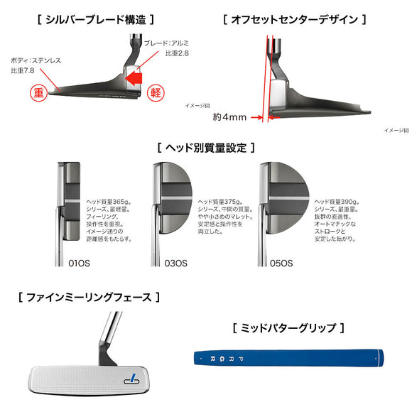 PRGR Silver-Blade Centered-03OS オフセット×センターシャフト マレット型デザイン 高慣性モーメント実現 ミスに強く 安定した距離感 SILVERBLADEパター