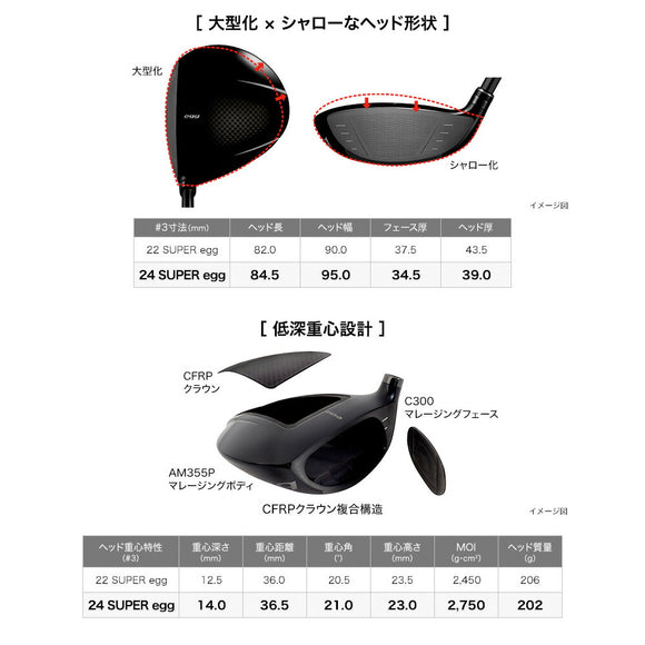 PRGR SUPER egg フェアウェイウッド 2024年モデル 高反発 シャローヘッド 軽量設計