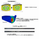 PRGR SUPER egg ドライバー 2026モデル 高反発 プロギア スーパーエッグ βチタンUカップフェース 六角ヘキサボディ設計 専用シャフト SLEルール適合外 ゴルフ