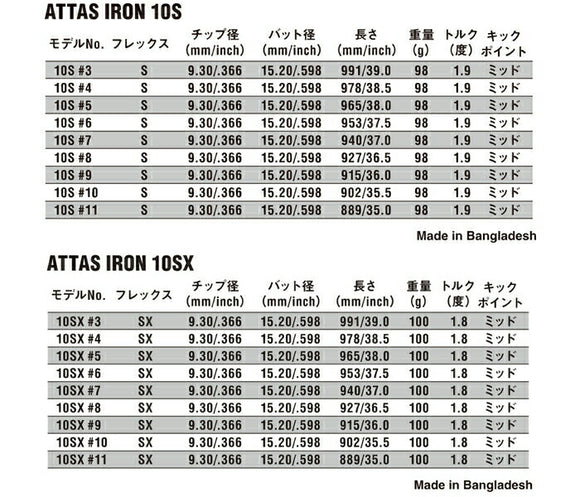 PRGR カスタムオーダー 01アイアン USTマミヤATTAS IRON 10＃4.5.6.7.8.9.＃P番手別販売 コンボ対応可能